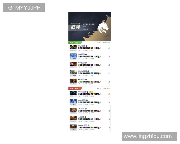 2026DOTA2个人能力排行榜：V5位居第2名